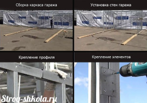 Сборка каркаса и крепление элементов
